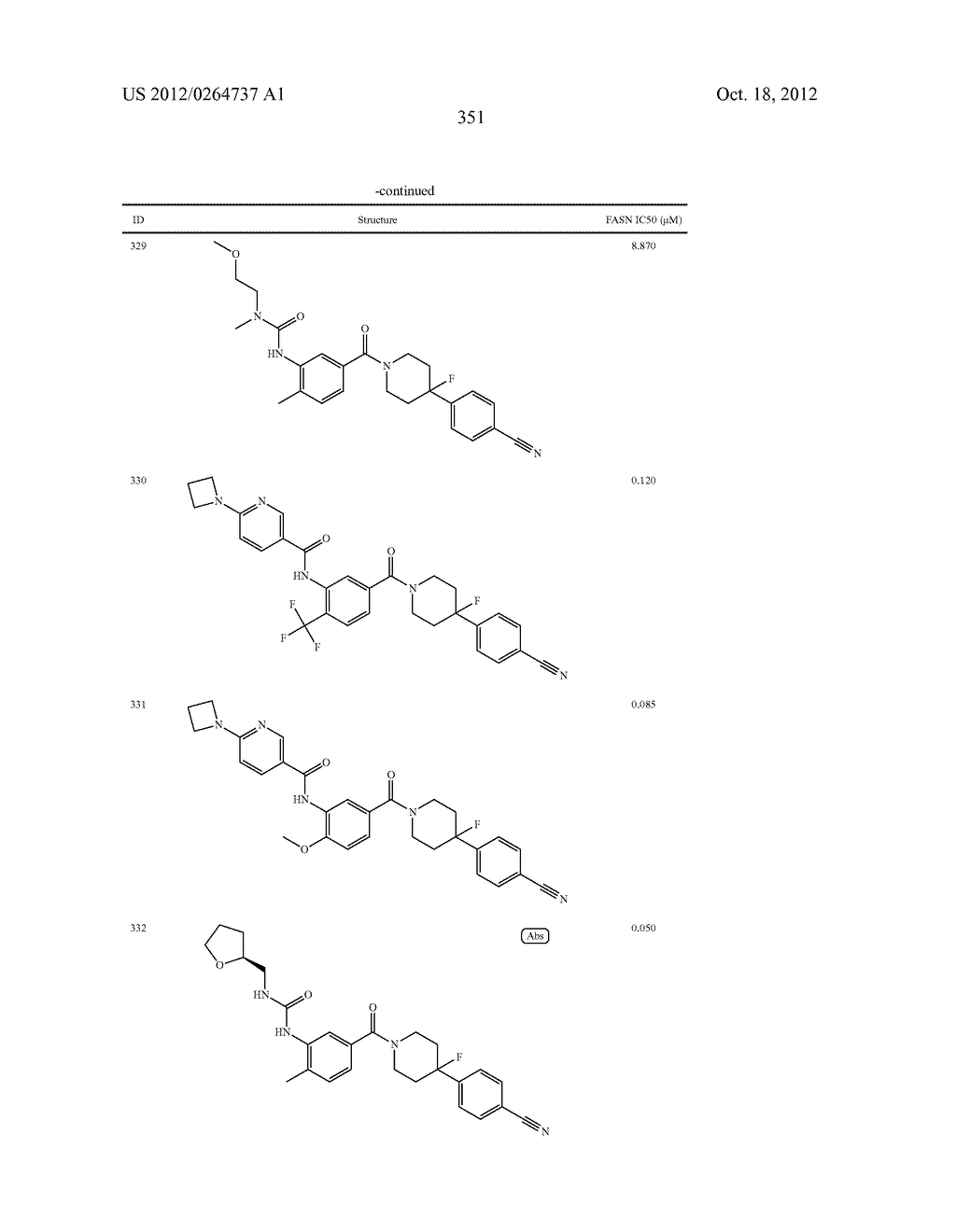 Heterocyclic Modulators of Lipid Synthesis - diagram, schematic, and image 353