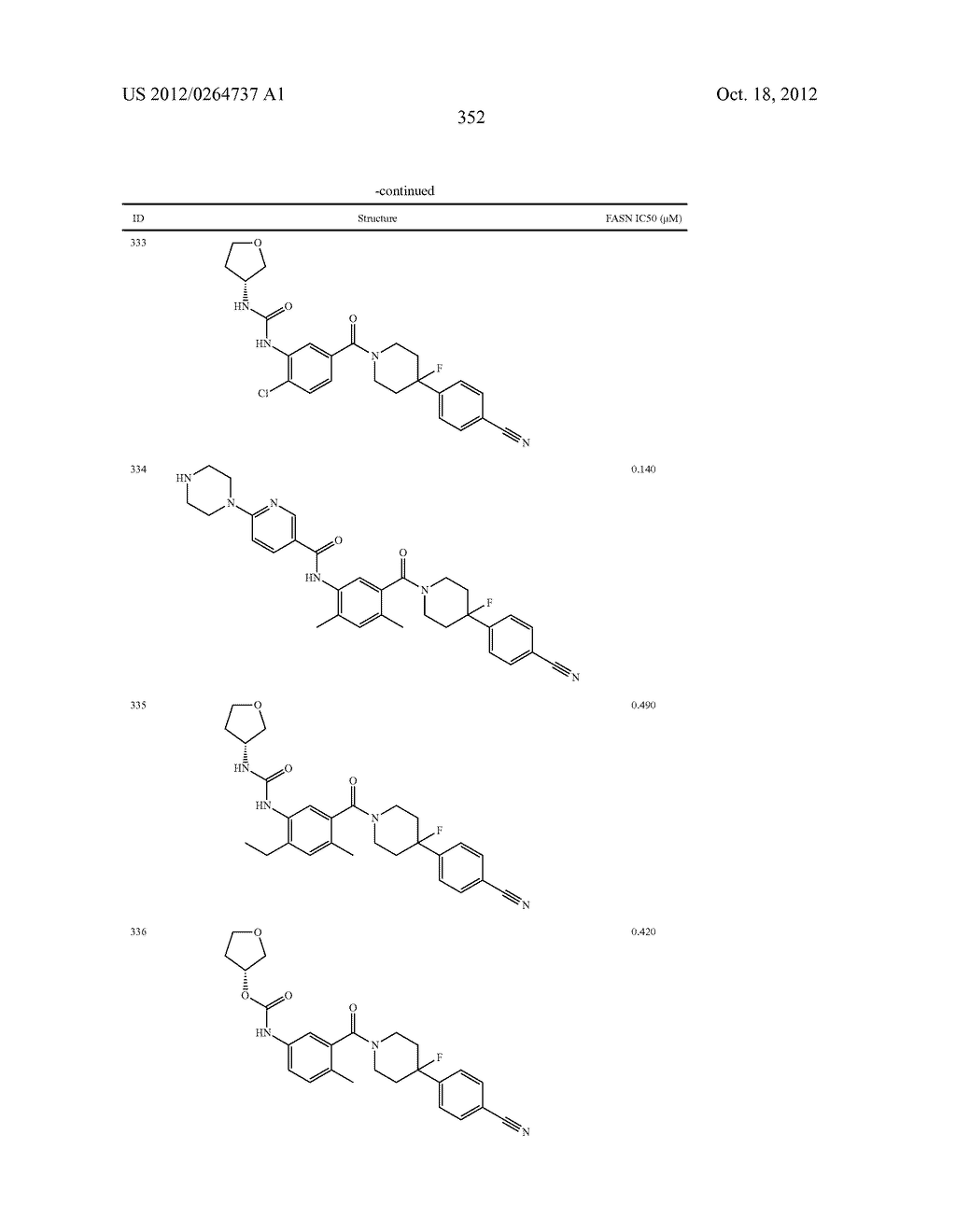 Heterocyclic Modulators of Lipid Synthesis - diagram, schematic, and image 354