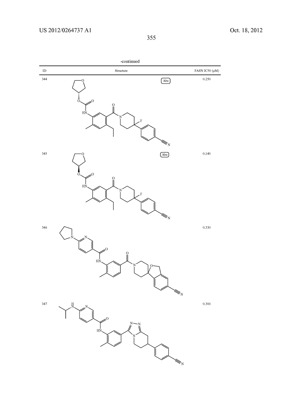 Heterocyclic Modulators of Lipid Synthesis - diagram, schematic, and image 357