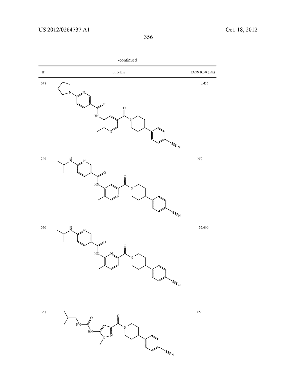 Heterocyclic Modulators of Lipid Synthesis - diagram, schematic, and image 358