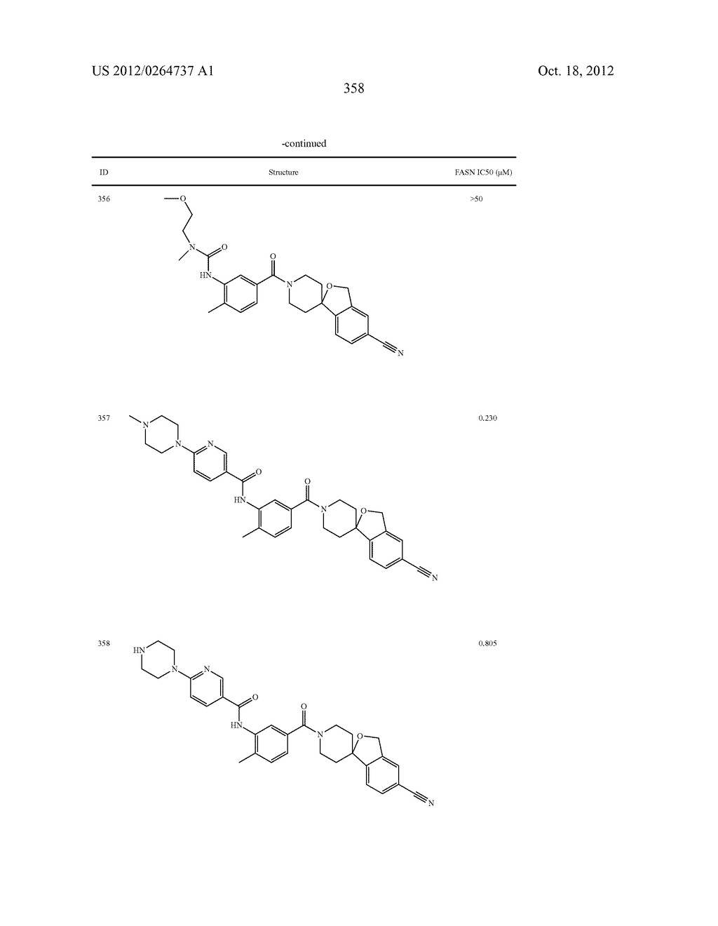 Heterocyclic Modulators of Lipid Synthesis - diagram, schematic, and image 360