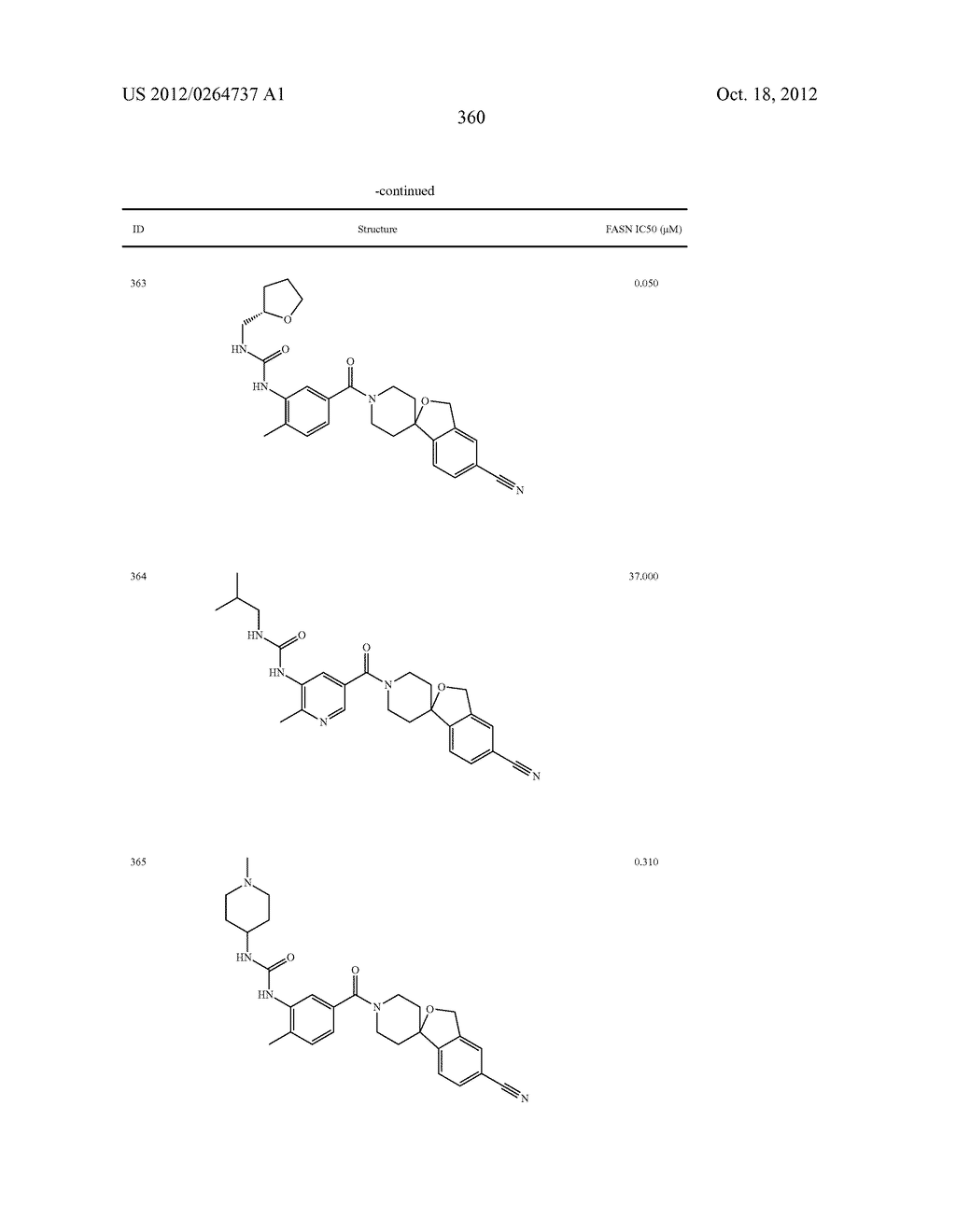 Heterocyclic Modulators of Lipid Synthesis - diagram, schematic, and image 362