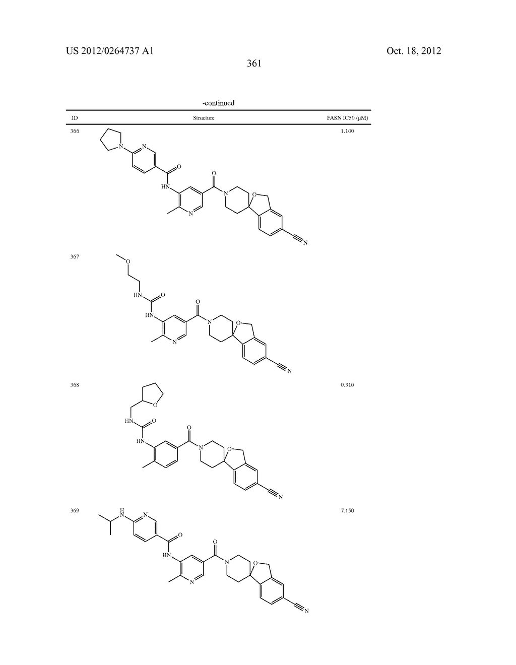 Heterocyclic Modulators of Lipid Synthesis - diagram, schematic, and image 363