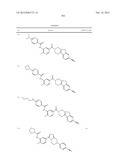 Heterocyclic Modulators of Lipid Synthesis diagram and image