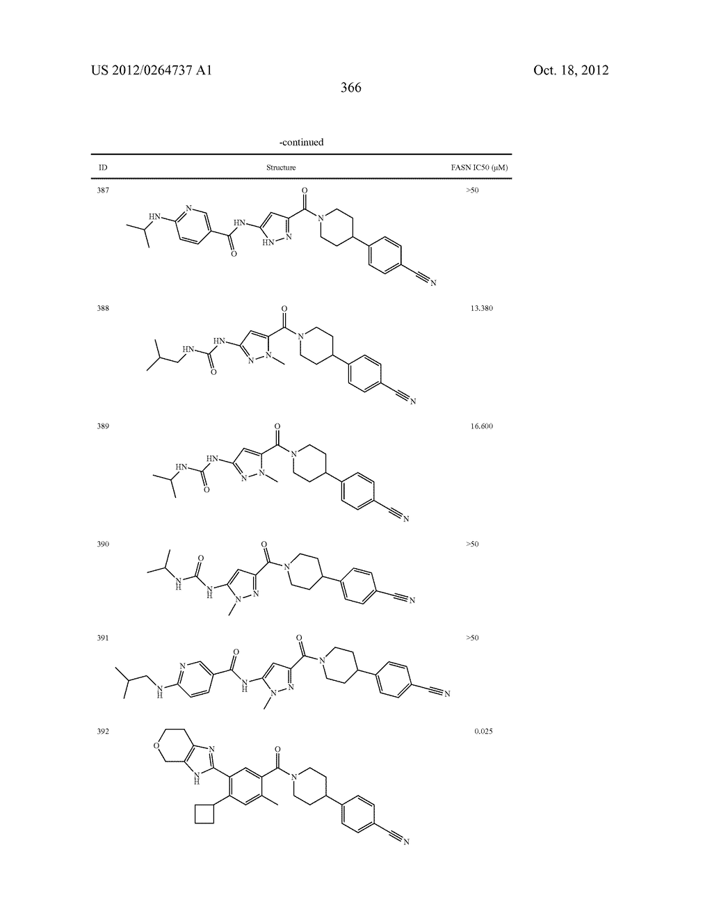 Heterocyclic Modulators of Lipid Synthesis - diagram, schematic, and image 368