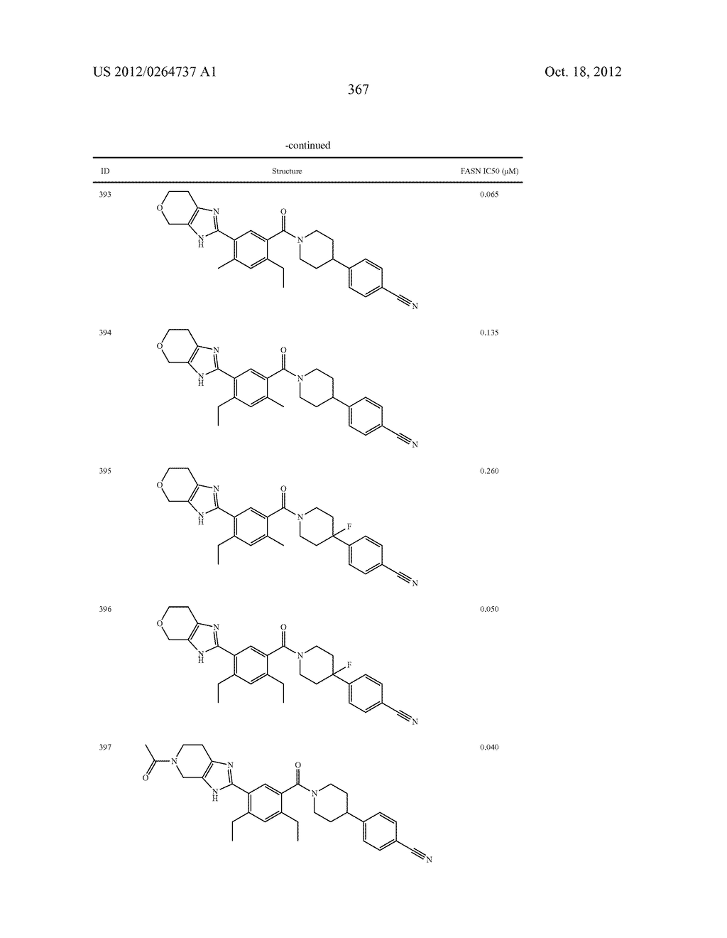 Heterocyclic Modulators of Lipid Synthesis - diagram, schematic, and image 369