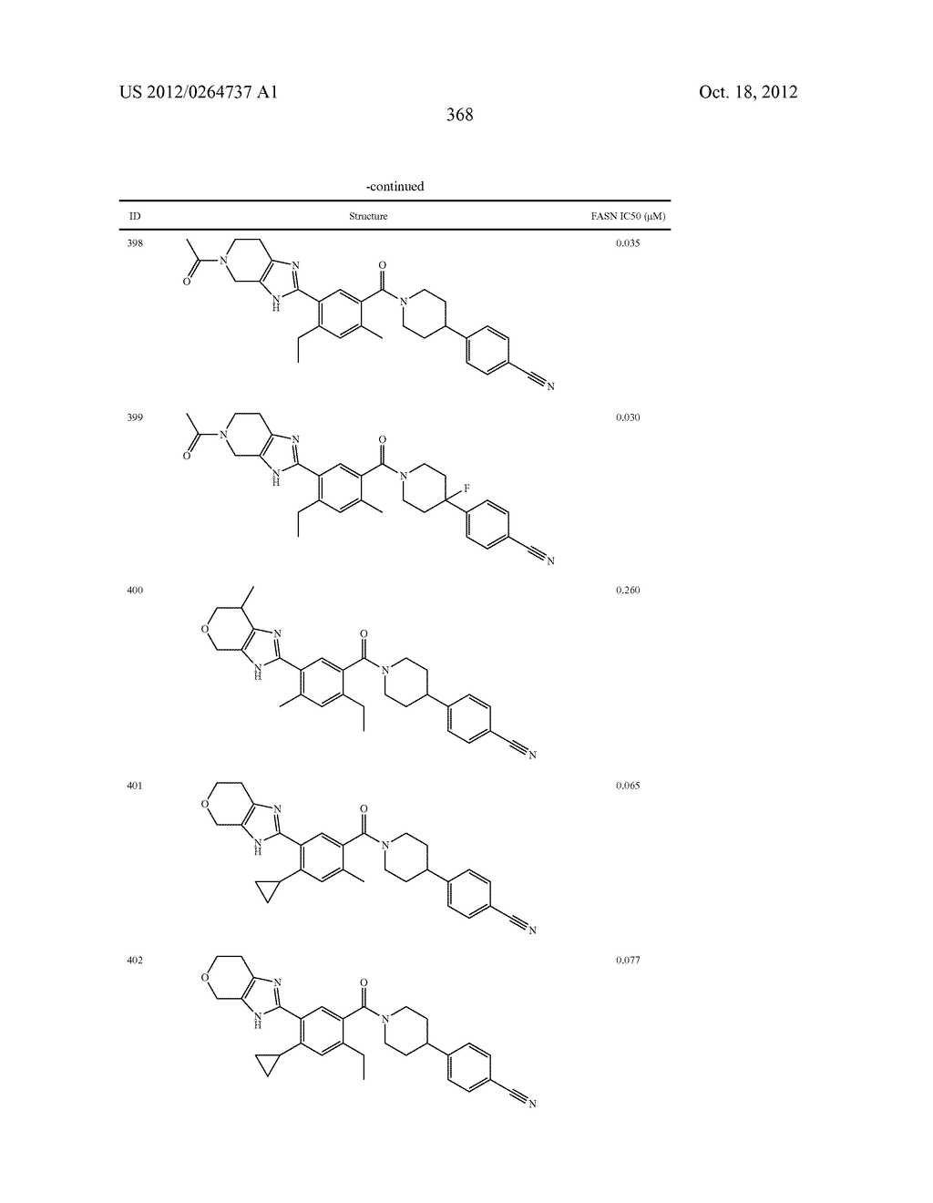 Heterocyclic Modulators of Lipid Synthesis - diagram, schematic, and image 370