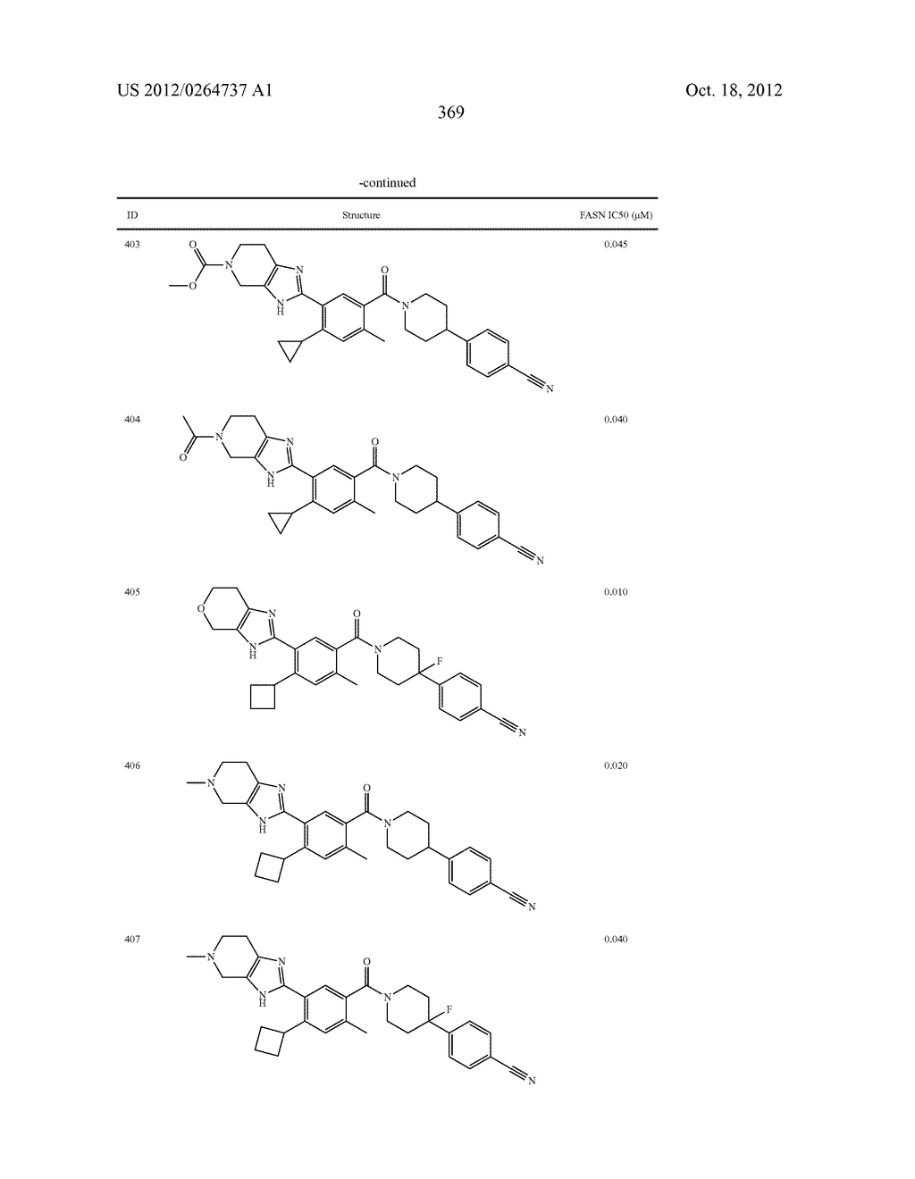 Heterocyclic Modulators of Lipid Synthesis - diagram, schematic, and image 371