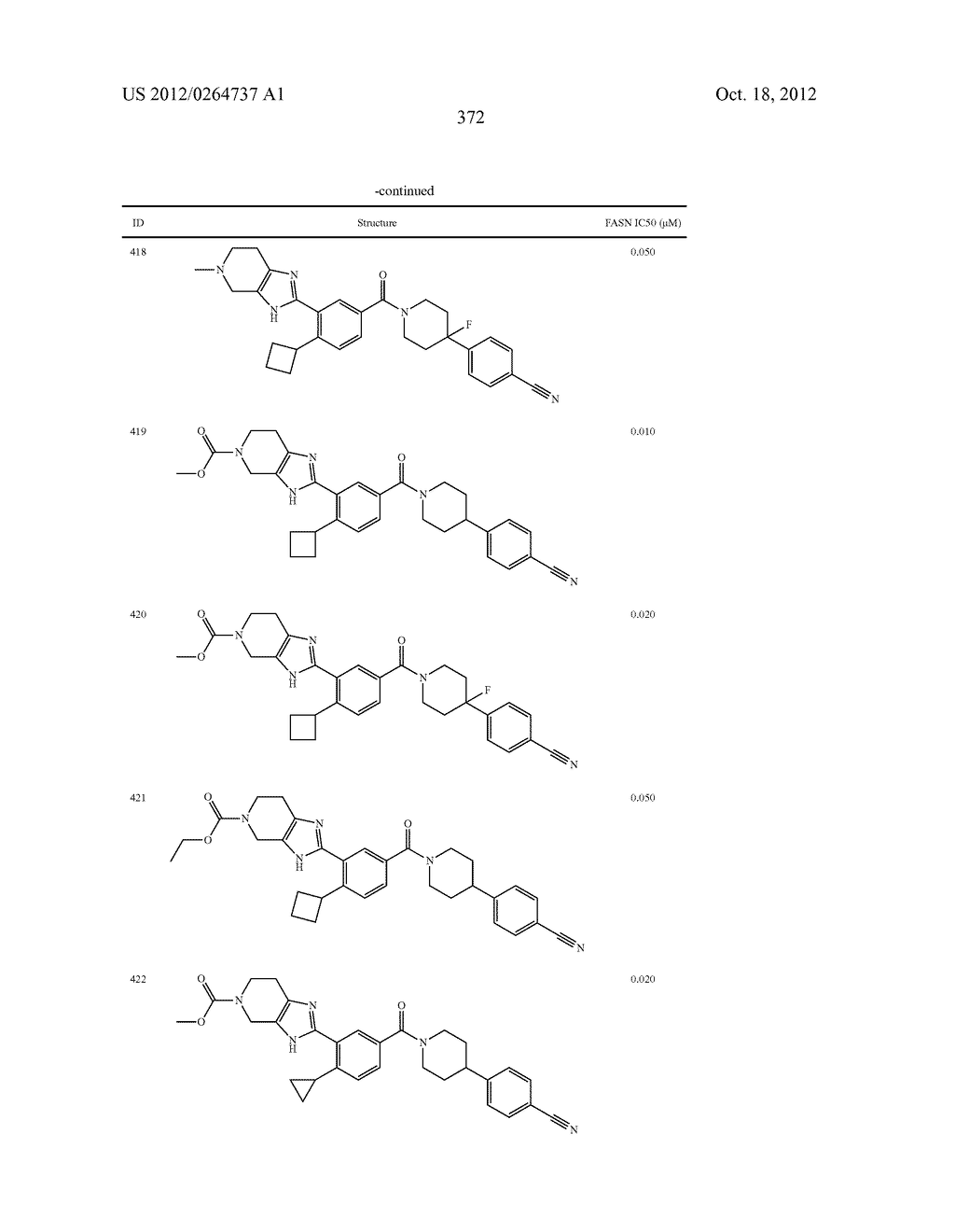 Heterocyclic Modulators of Lipid Synthesis - diagram, schematic, and image 374