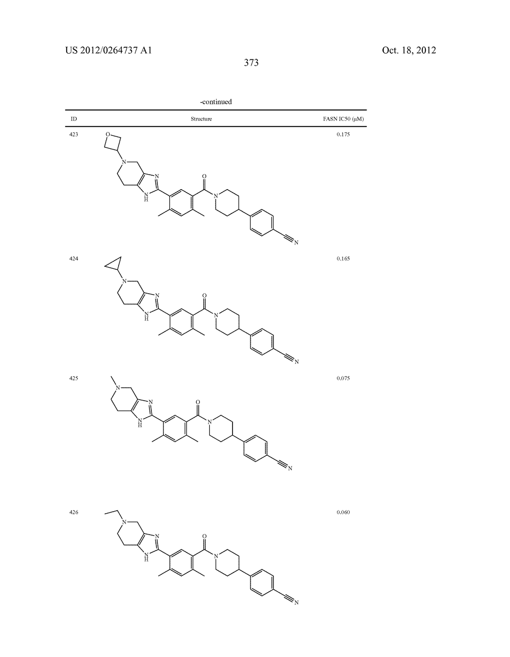 Heterocyclic Modulators of Lipid Synthesis - diagram, schematic, and image 375