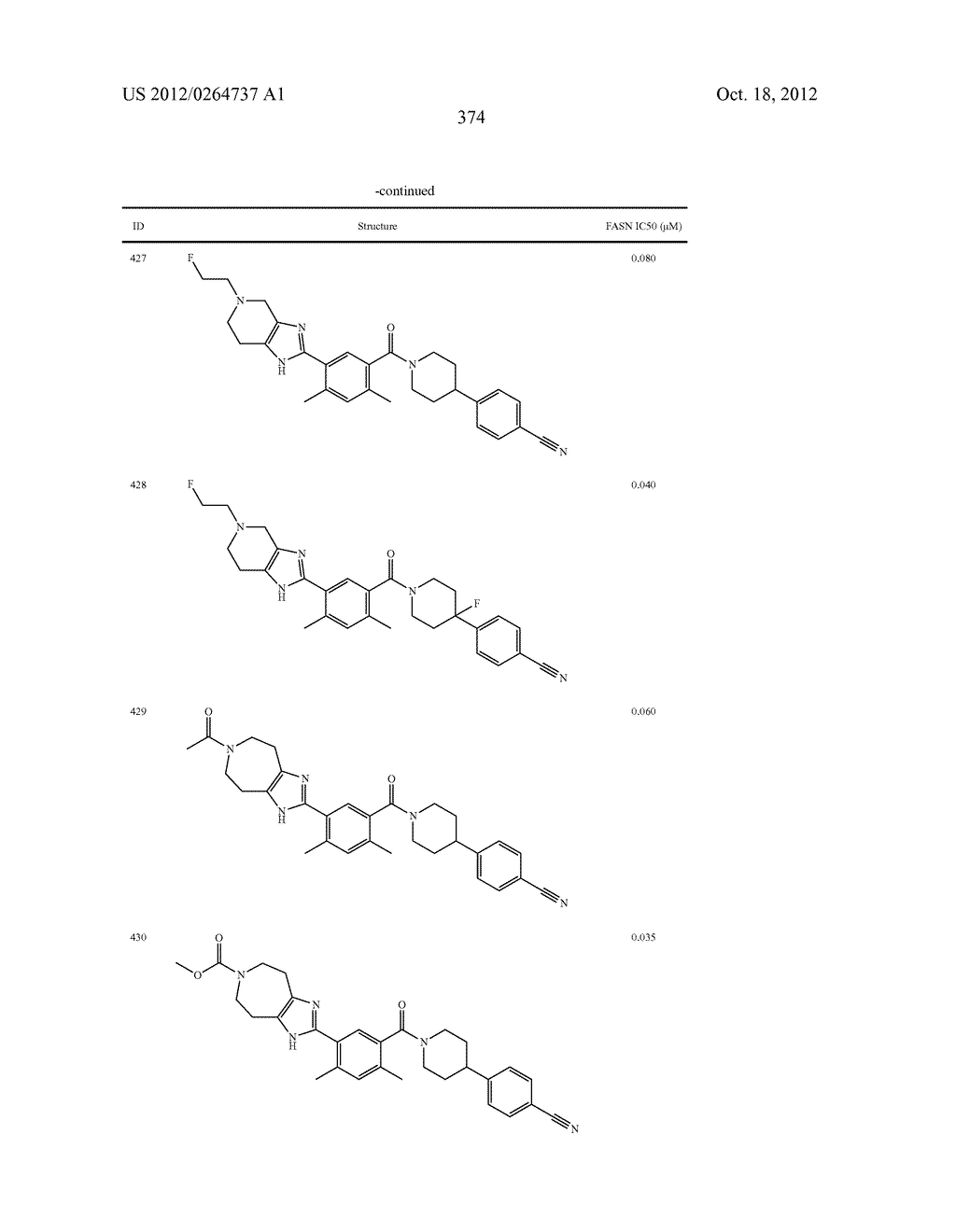 Heterocyclic Modulators of Lipid Synthesis - diagram, schematic, and image 376