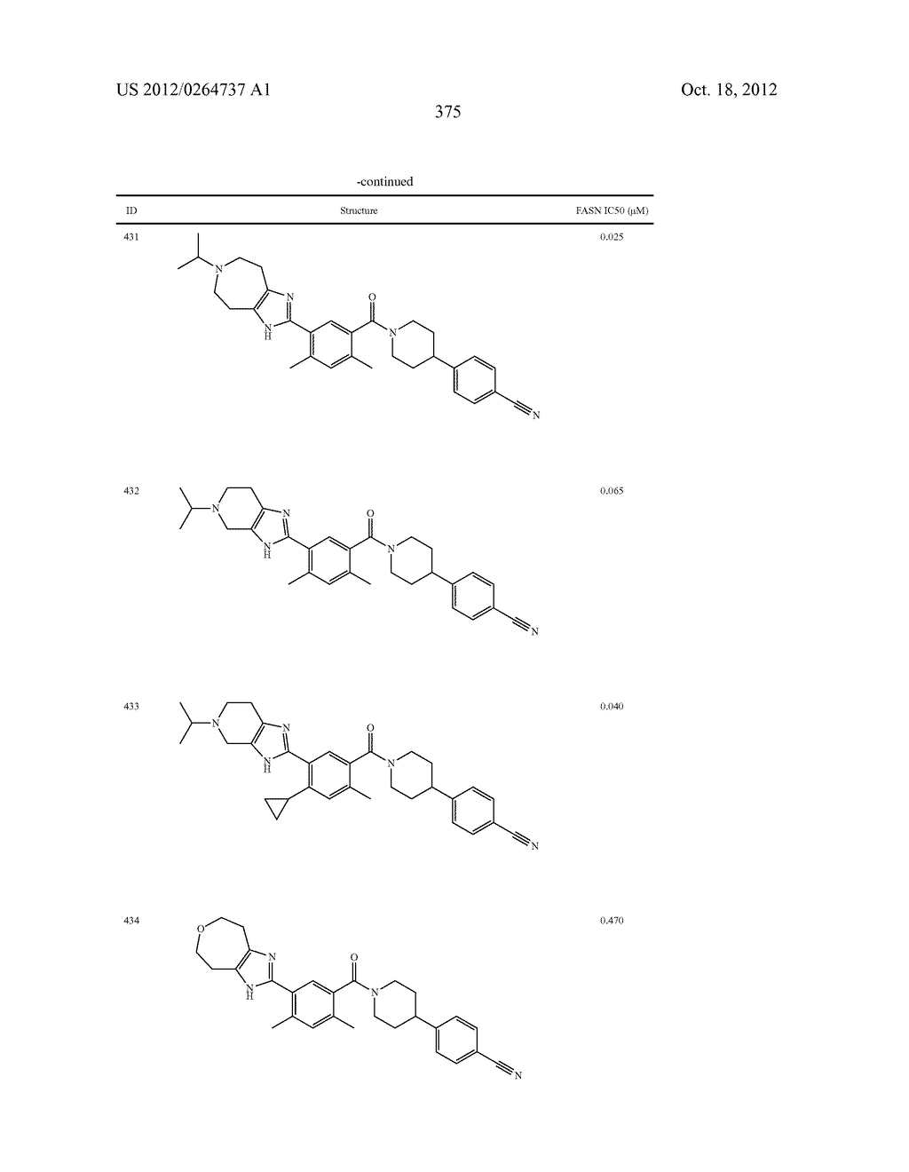 Heterocyclic Modulators of Lipid Synthesis - diagram, schematic, and image 377