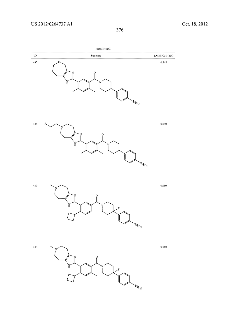 Heterocyclic Modulators of Lipid Synthesis - diagram, schematic, and image 378