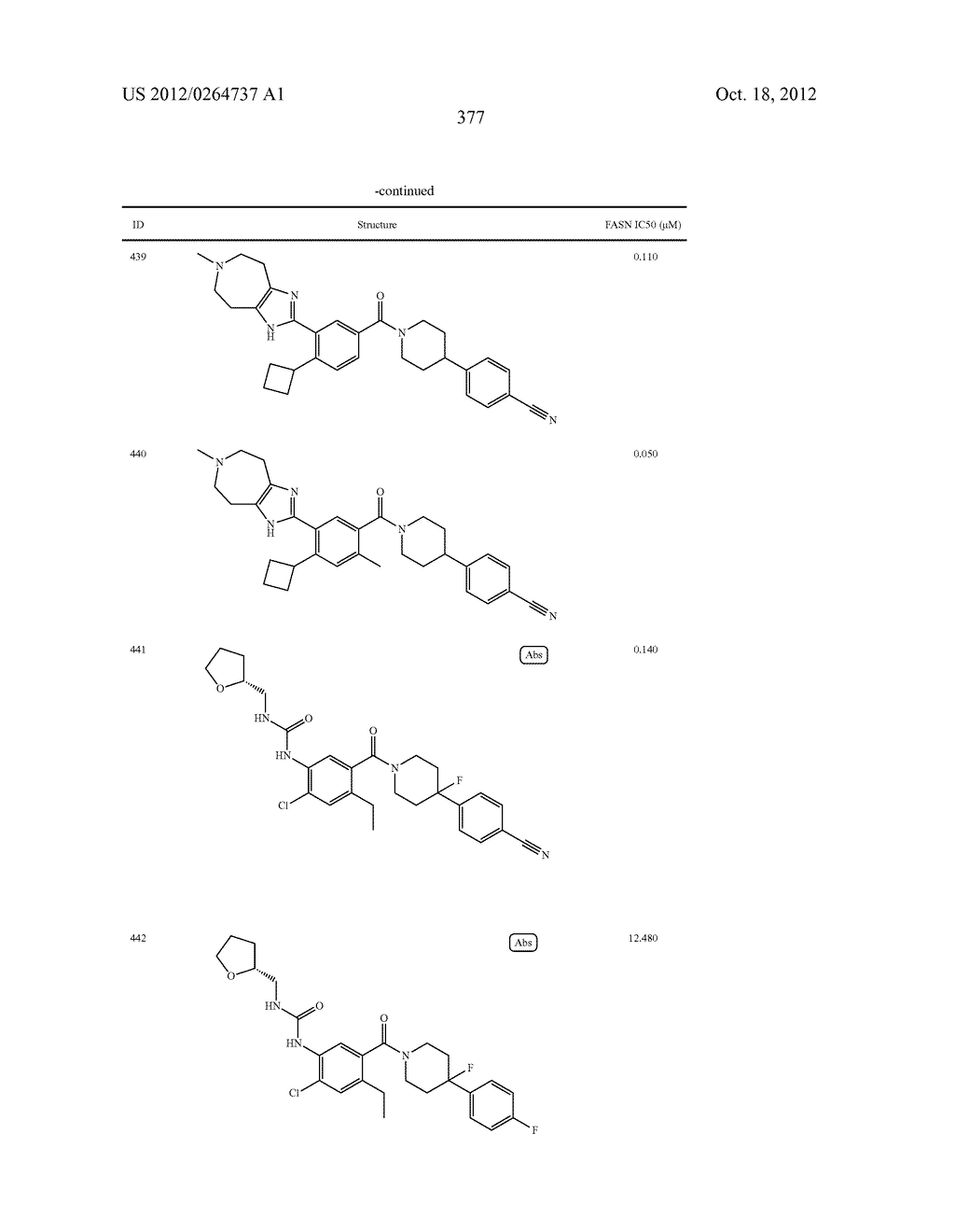 Heterocyclic Modulators of Lipid Synthesis - diagram, schematic, and image 379