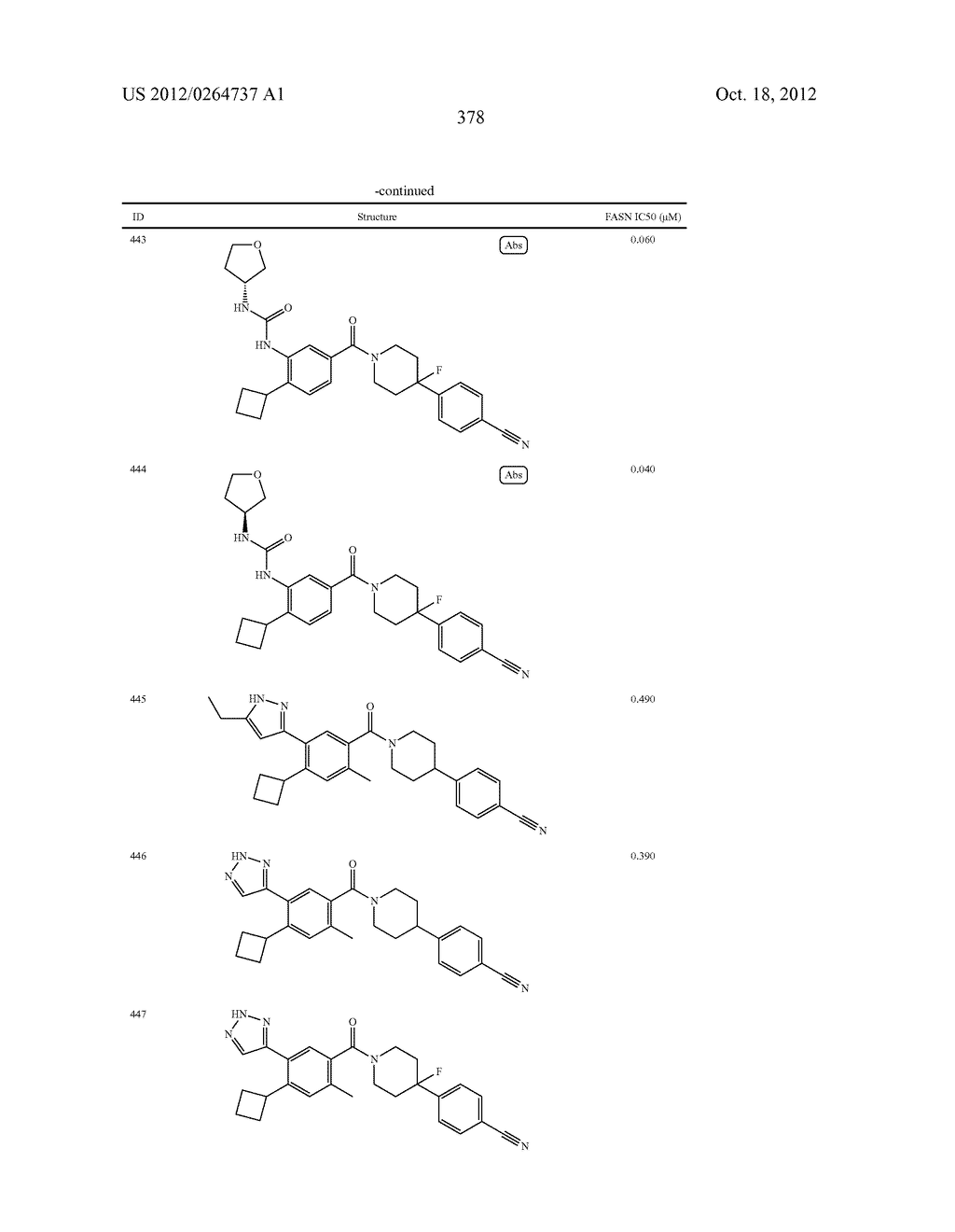 Heterocyclic Modulators of Lipid Synthesis - diagram, schematic, and image 380