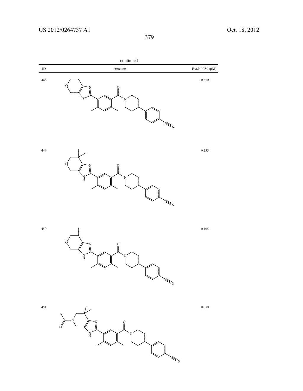 Heterocyclic Modulators of Lipid Synthesis - diagram, schematic, and image 381