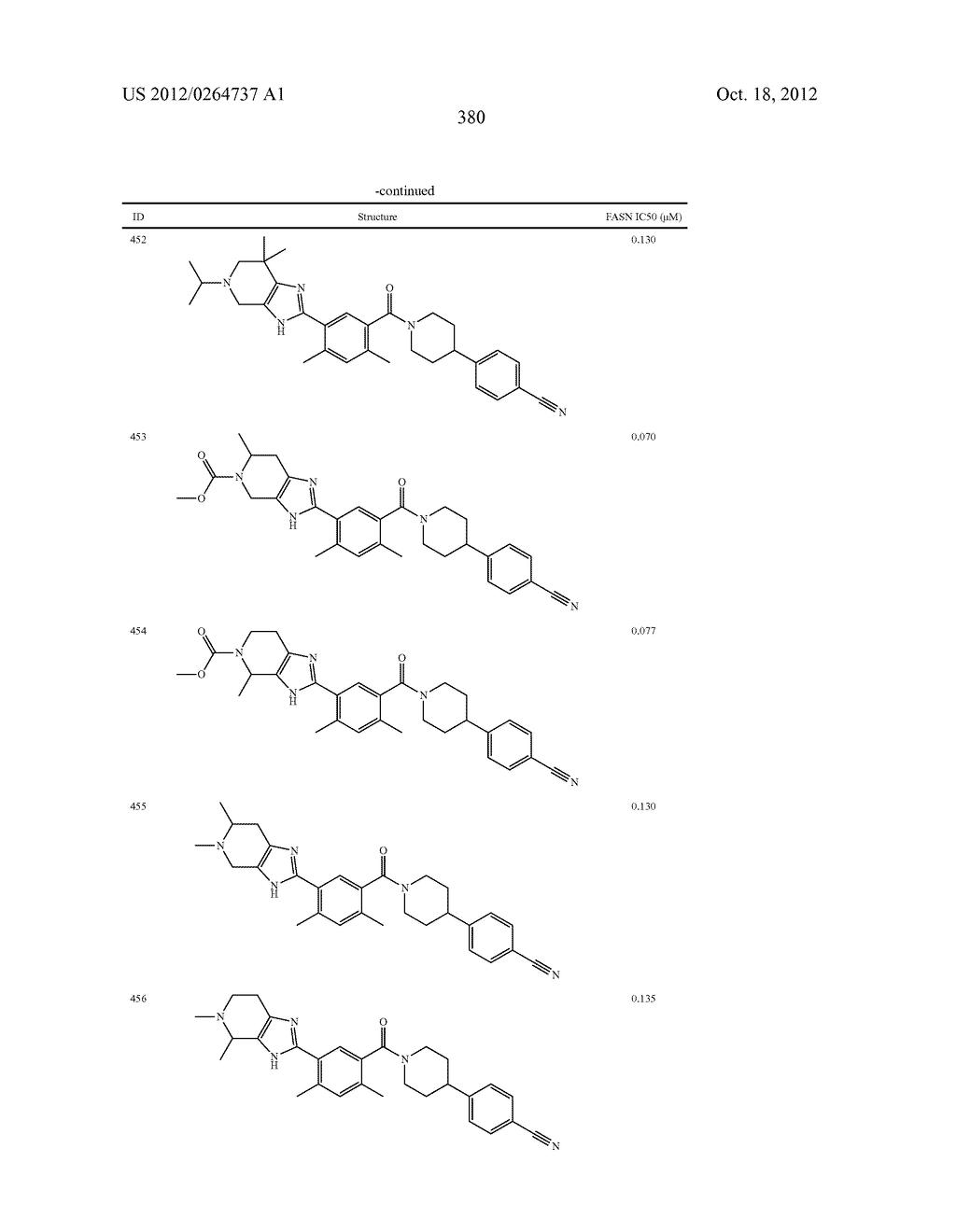 Heterocyclic Modulators of Lipid Synthesis - diagram, schematic, and image 382