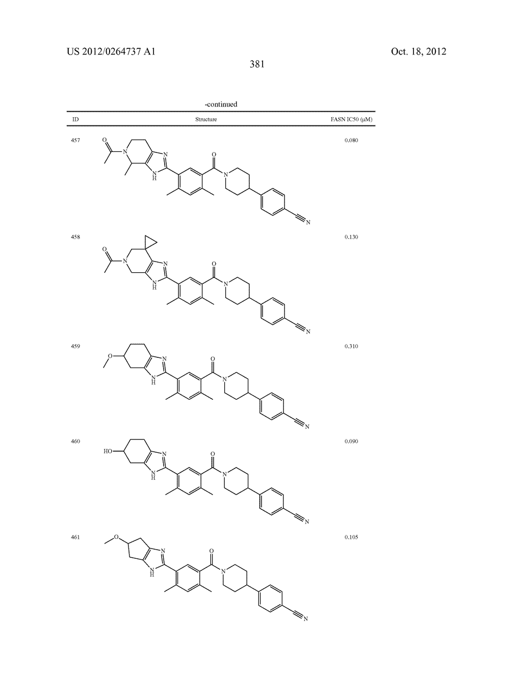 Heterocyclic Modulators of Lipid Synthesis - diagram, schematic, and image 383