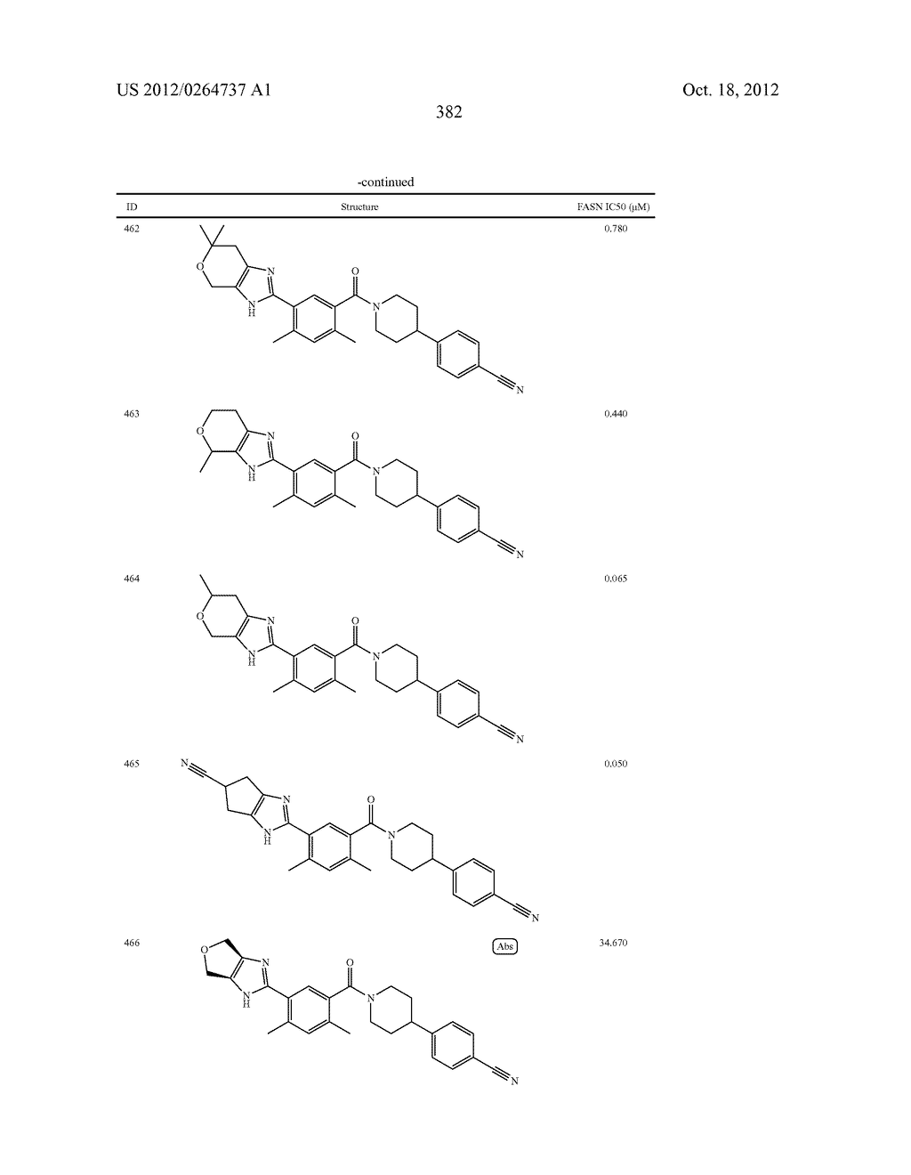 Heterocyclic Modulators of Lipid Synthesis - diagram, schematic, and image 384
