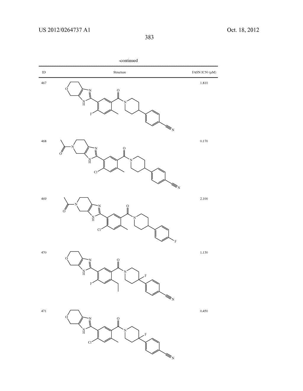 Heterocyclic Modulators of Lipid Synthesis - diagram, schematic, and image 385