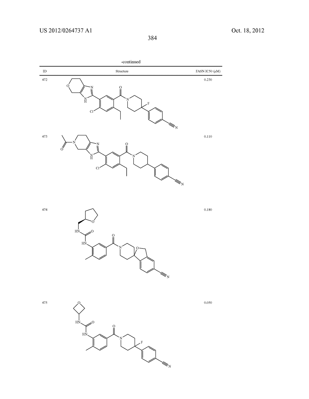 Heterocyclic Modulators of Lipid Synthesis - diagram, schematic, and image 386