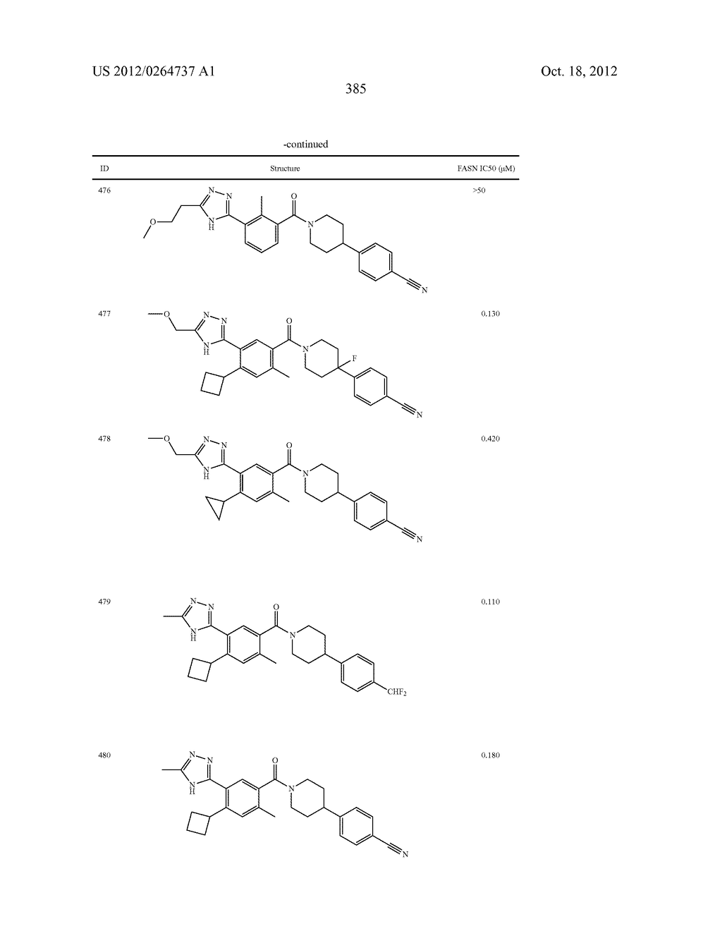 Heterocyclic Modulators of Lipid Synthesis - diagram, schematic, and image 387