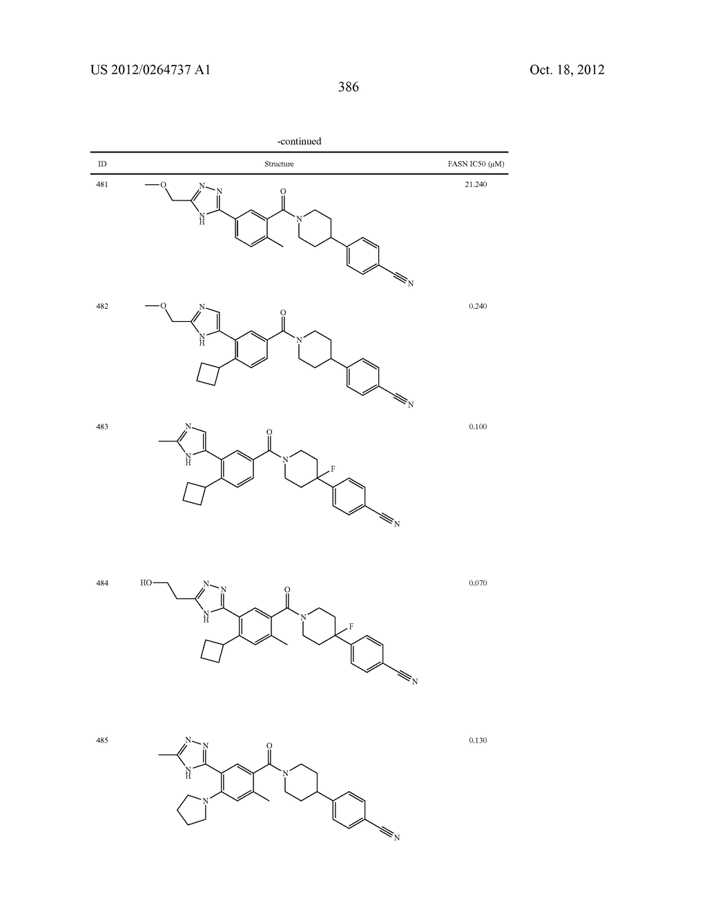 Heterocyclic Modulators of Lipid Synthesis - diagram, schematic, and image 388