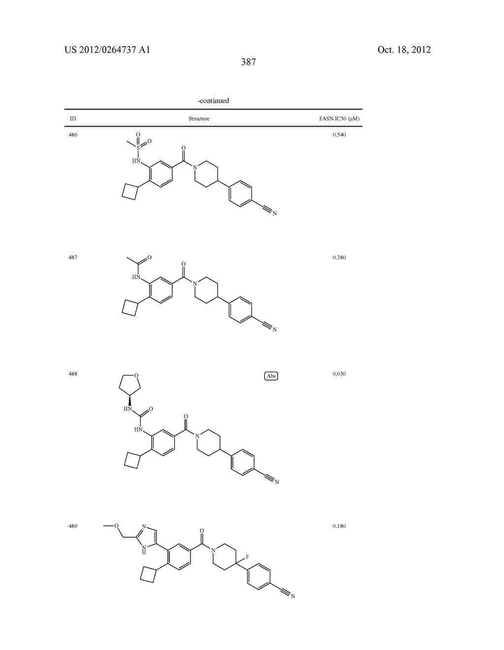 Heterocyclic Modulators of Lipid Synthesis - diagram, schematic, and image 389