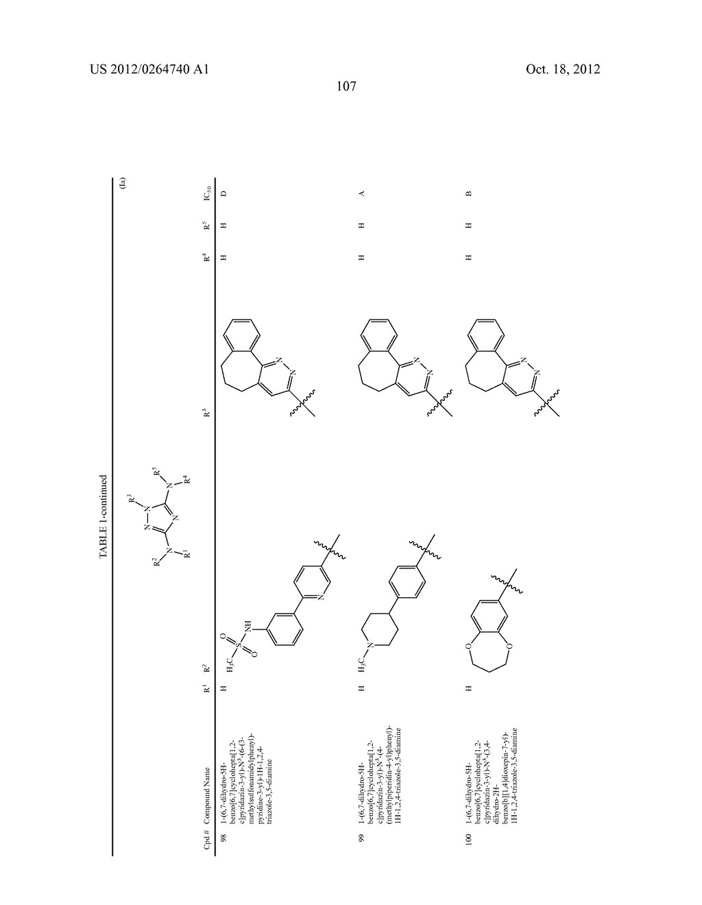 POLYCYCLIC HETEROARYL SUBSTITUTED TRIAZOLES USEFUL AS AXL INHIBITORS - diagram, schematic, and image 108