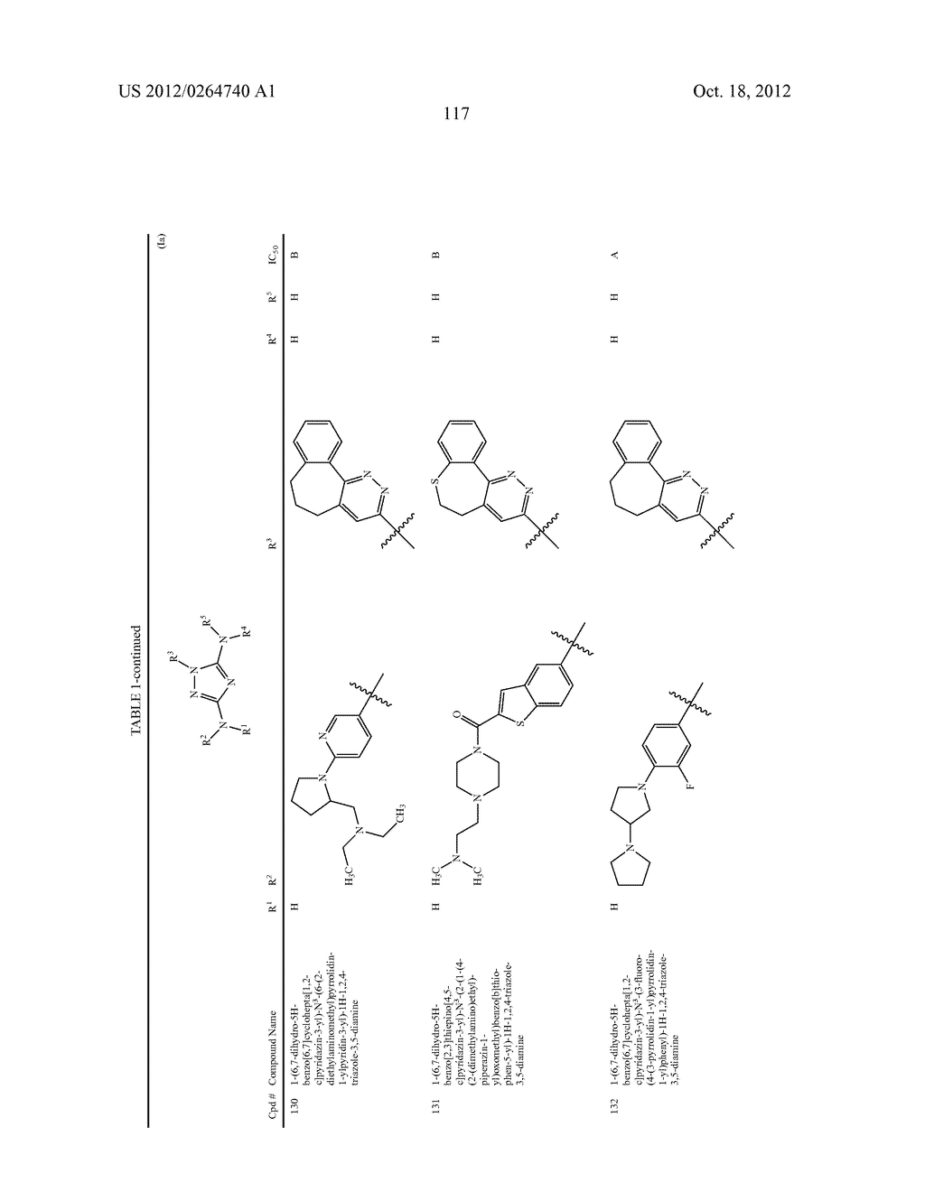 POLYCYCLIC HETEROARYL SUBSTITUTED TRIAZOLES USEFUL AS AXL INHIBITORS - diagram, schematic, and image 118