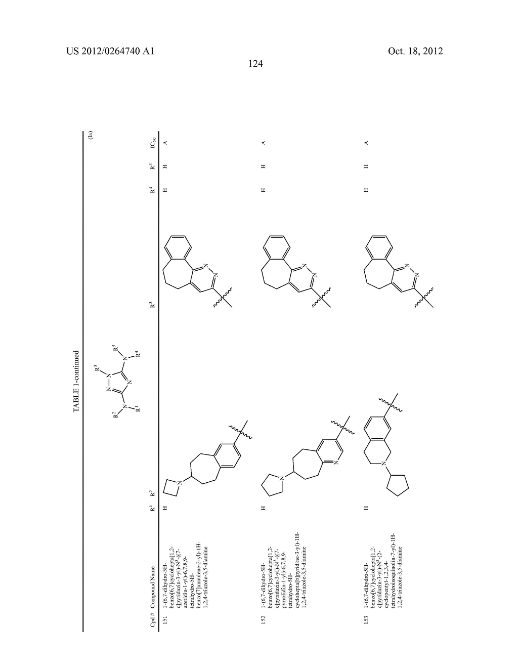 POLYCYCLIC HETEROARYL SUBSTITUTED TRIAZOLES USEFUL AS AXL INHIBITORS - diagram, schematic, and image 125
