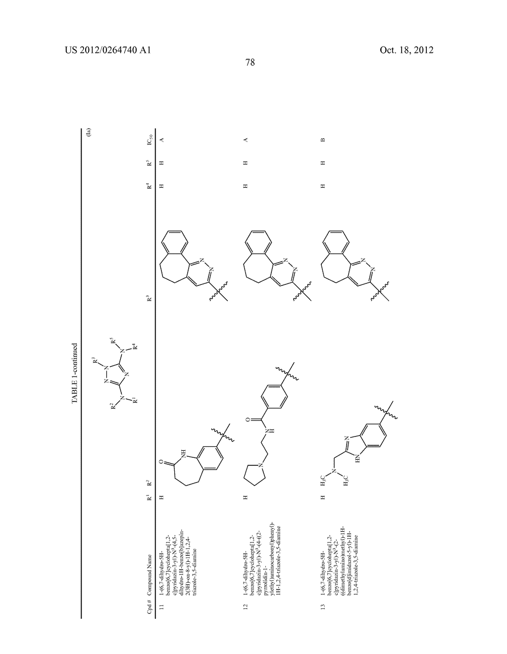POLYCYCLIC HETEROARYL SUBSTITUTED TRIAZOLES USEFUL AS AXL INHIBITORS - diagram, schematic, and image 79