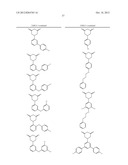 Cyclohexane-1,3-Diones for Use in the Treatment of Amyotrophic Lateral     Sclerosis diagram and image