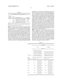 STABLE PHARMACEUTICAL COMPOSITION OF FREEZE-DRIED TETRODOTOXIN POWDER diagram and image