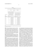 STABLE PHARMACEUTICAL COMPOSITION OF FREEZE-DRIED TETRODOTOXIN POWDER diagram and image