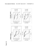 Method for Treating Androgen Receptor Positive Cancers diagram and image