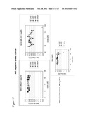 Method for Treating Androgen Receptor Positive Cancers diagram and image