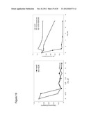 Method for Treating Androgen Receptor Positive Cancers diagram and image