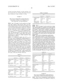 Respiratory Disease Treatment diagram and image