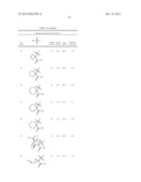 ACYLAMINO-SUBSTITUTED CYCLIC CARBOXYLIC ACID DERIVATIVES AND THEIR USE AS     PHARMACEUTICALS diagram and image