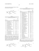 ACYLAMINO-SUBSTITUTED CYCLIC CARBOXYLIC ACID DERIVATIVES AND THEIR USE AS     PHARMACEUTICALS diagram and image