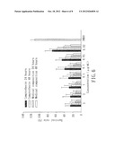 CHONDROITIN SULFATE-POLYCAPROLACTONE COPOLYMER, METHOD FOR PREPARING THE     SAME AND APPLICATION THEREOF diagram and image