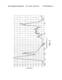 REBAUDIOSIDE-MOGROSIDE V BLENDS diagram and image