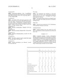 FLAME-RETARDANT THERMOPLASTIC MOLDING COMPOSITION diagram and image