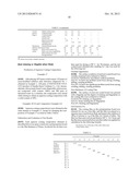 DISPERSION AND AQUEOUS COATING COMPOSITION COMPRISING THE DISPERSION diagram and image