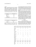 PROTECTIVE COATINGS FOR HIGH STRENGTH STEELS diagram and image