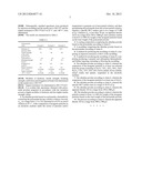 PROCESS FOR PRODUCING ULTRAFINE POWDERS BASED ON POLYAMIDES, ULTRAFINE     POLYAMIDE POWDERS AND THEIR USE diagram and image