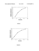 CATALYST SYSTEMS FOR RUBBER POLYMERIZATIONS diagram and image