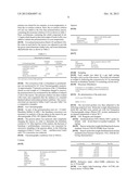 CATALYST SYSTEMS FOR RUBBER POLYMERIZATIONS diagram and image