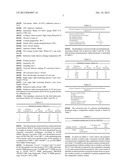 CATALYST SYSTEMS FOR RUBBER POLYMERIZATIONS diagram and image